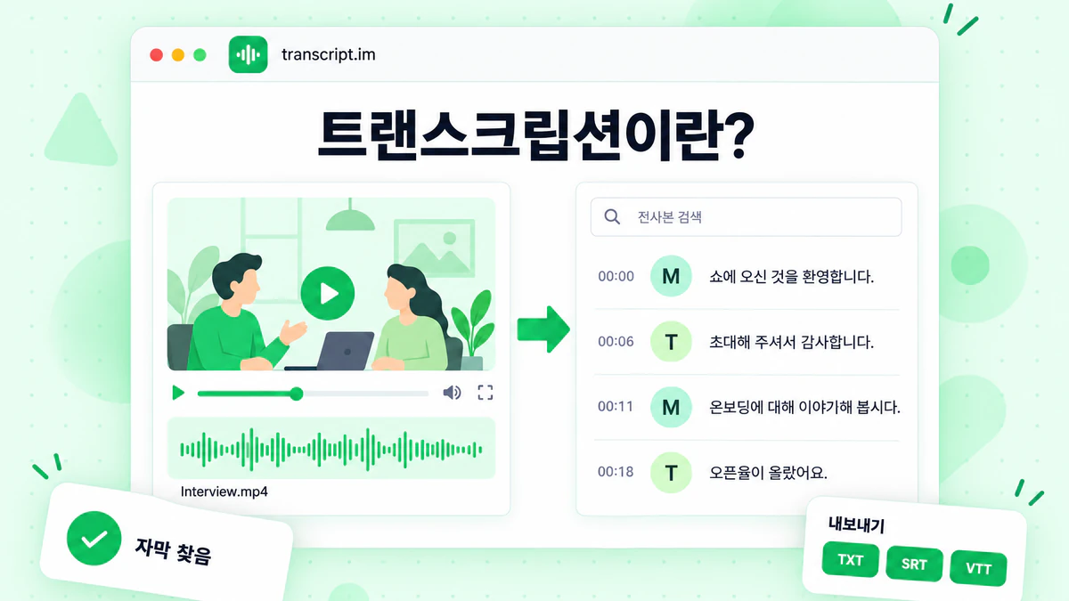 전사란 무엇인지 보여주는 인포그래픽: 인터뷰 영상이 검색 가능한 전사문으로 변환되는 과정