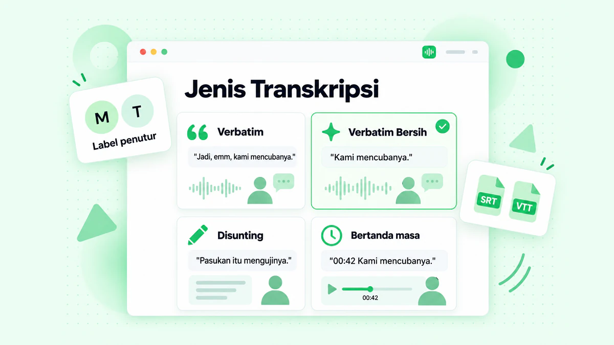 Jenis transkripsi: empat kad untuk transkripsi verbatim, verbatim bersih, disunting dan bertanda masa