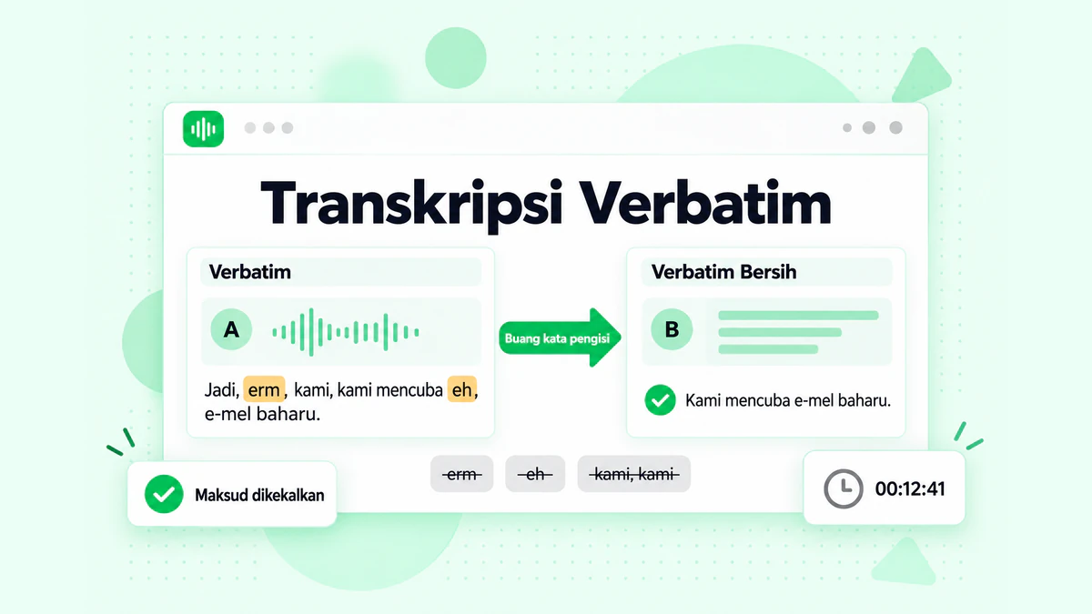 Transkripsi verbatim dibandingkan dengan verbatim bersih: ayat yang sama dengan kata pengisi dan permulaan yang terganggu, kemudian versi yang dibersihkan
