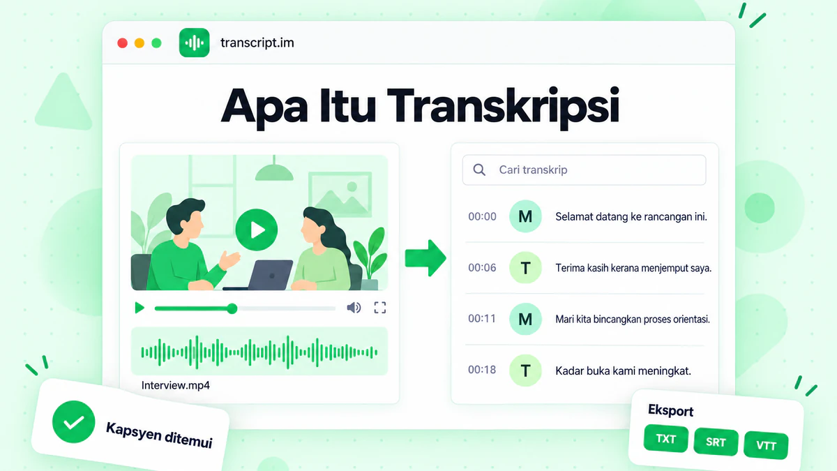 infografik transkripsi menunjukkan video temu bual ditukar menjadi transkrip yang boleh dicari
