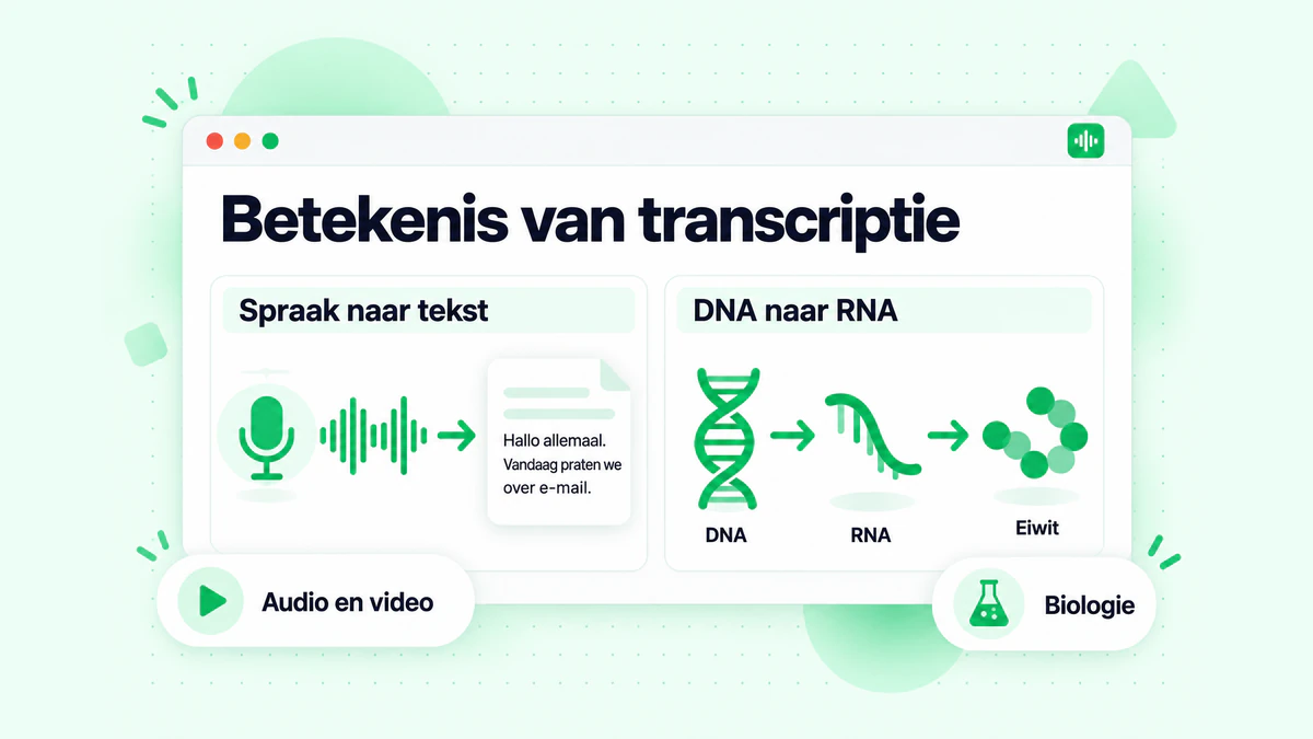 Betekenis van transcriptie: één paneel toont spraak die wordt omgezet in geschreven tekst, een tweede paneel toont DNA dat wordt gekopieerd naar RNA
