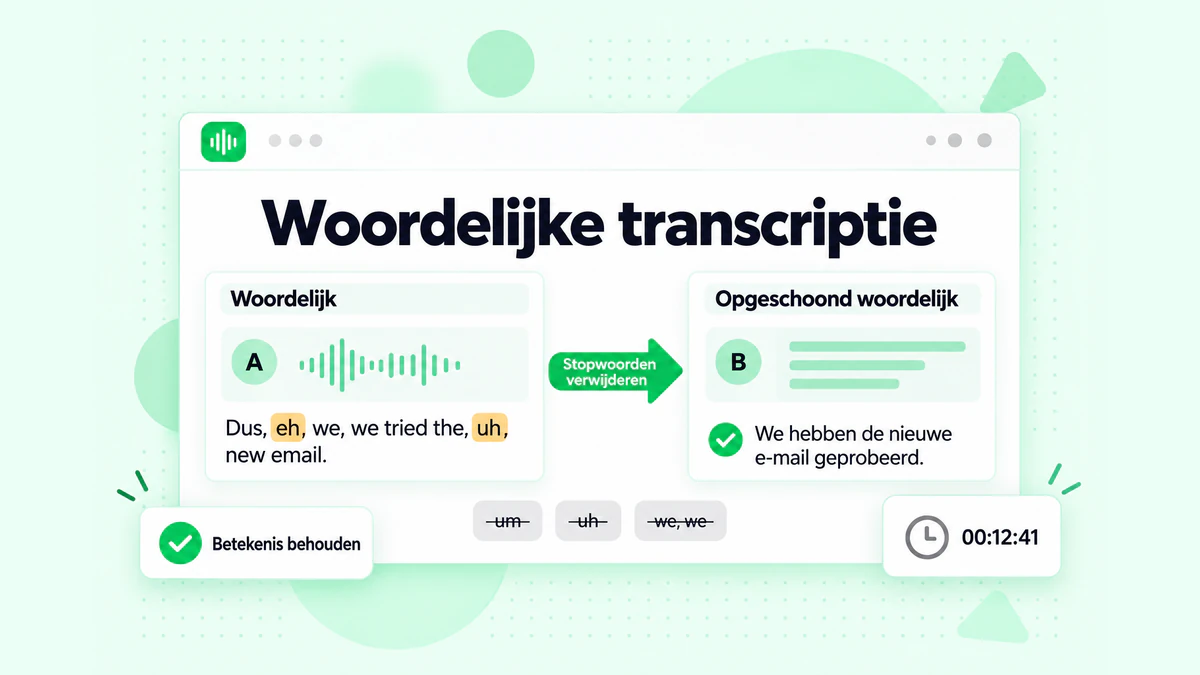 Woordelijke transcriptie vergeleken met opgeschoonde woordelijke transcriptie: dezelfde zin met stopwoorden en afgebroken zinnen, gevolgd door de opgeschoonde versie