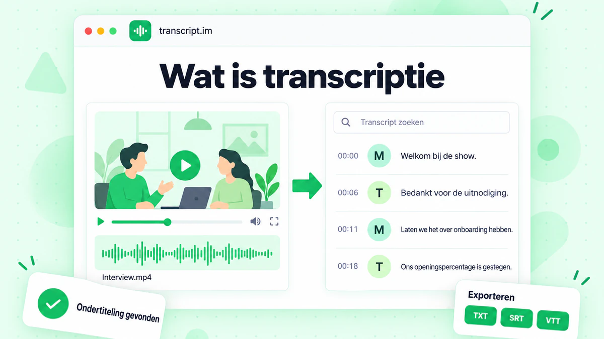 Infographic over transcriptie met een interviewvideo die wordt omgezet in een doorzoekbaar transcript