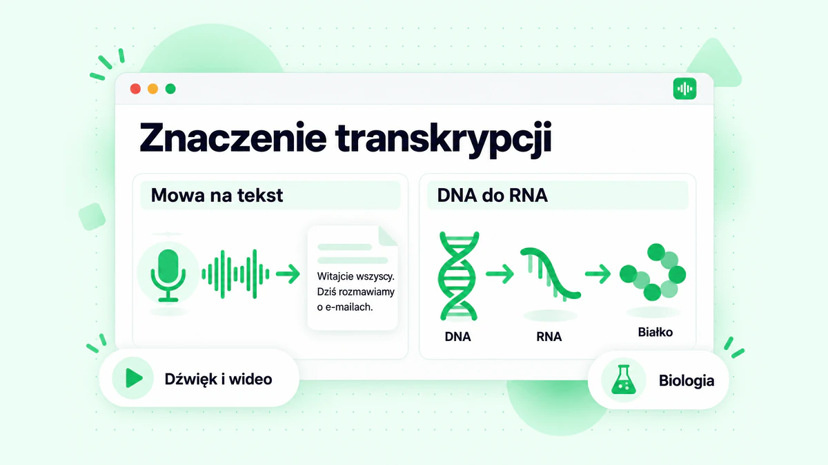 Znaczenie transkrypcji: jeden panel przedstawia zamianę mowy w tekst pisany, drugi panel przedstawia kopiowanie DNA do RNA