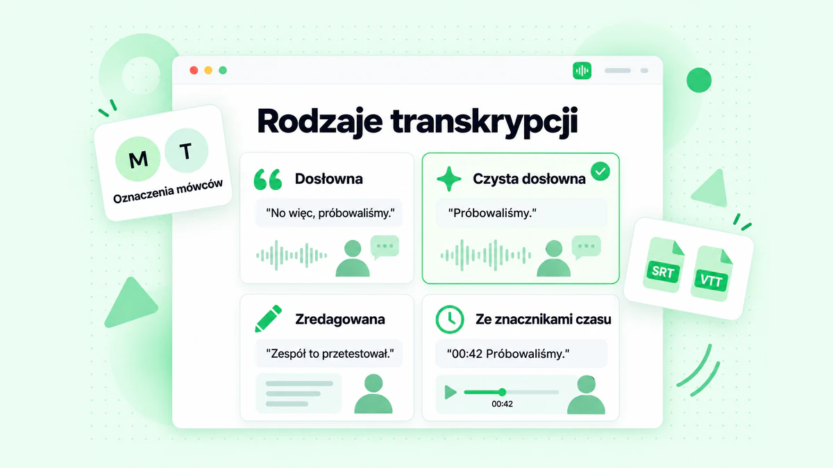 Rodzaje transkrypcji: cztery karty przedstawiające transkrypcję dosłowną, czystą dosłowną, zredagowaną i z oznaczeniami czasu