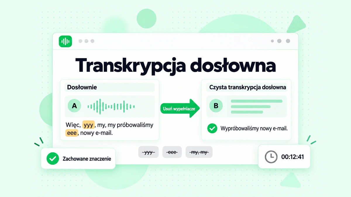 Transkrypcja dosłowna w porównaniu z czystą dosłowną: to samo zdanie z wypełniaczami i urwanymi początkami, a następnie oczyszczona wersja