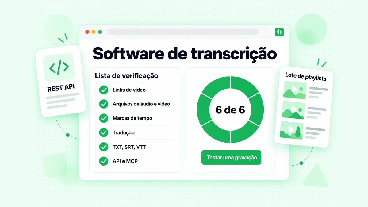 Lista de verificação de software de transcrição: fontes, formatos de arquivo, marcas de tempo, idiomas, opções de exportação e acesso à API