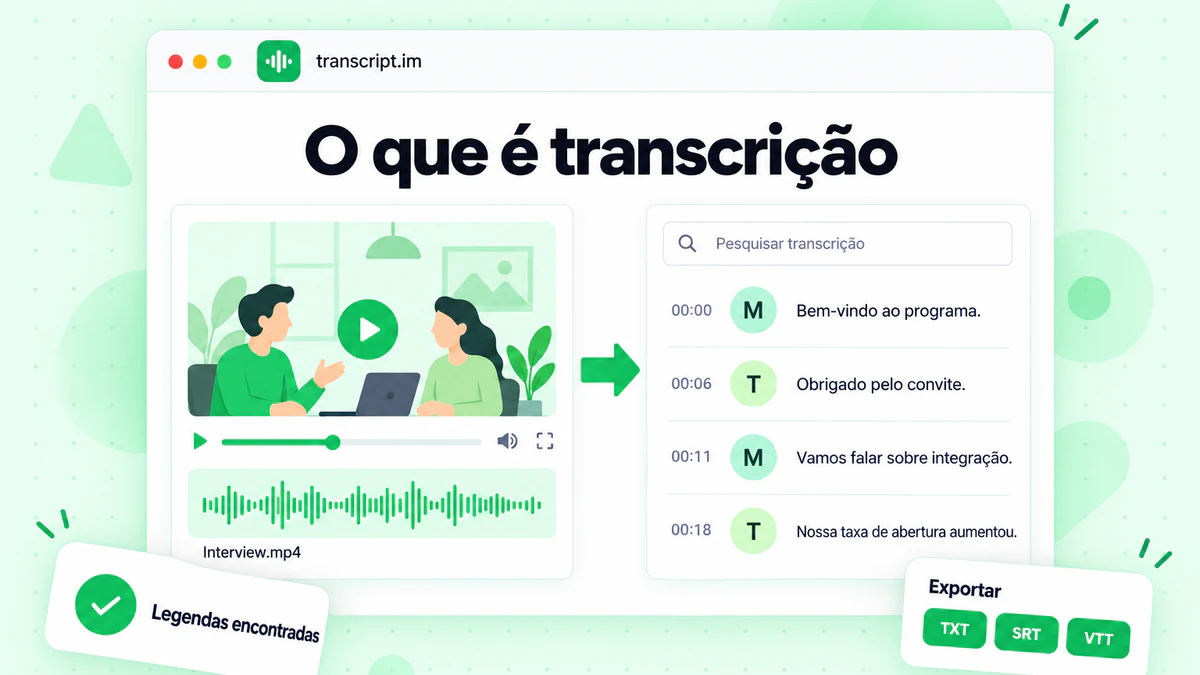 infográfico sobre transcrição mostrando um vídeo de entrevista convertido em uma transcrição pesquisável