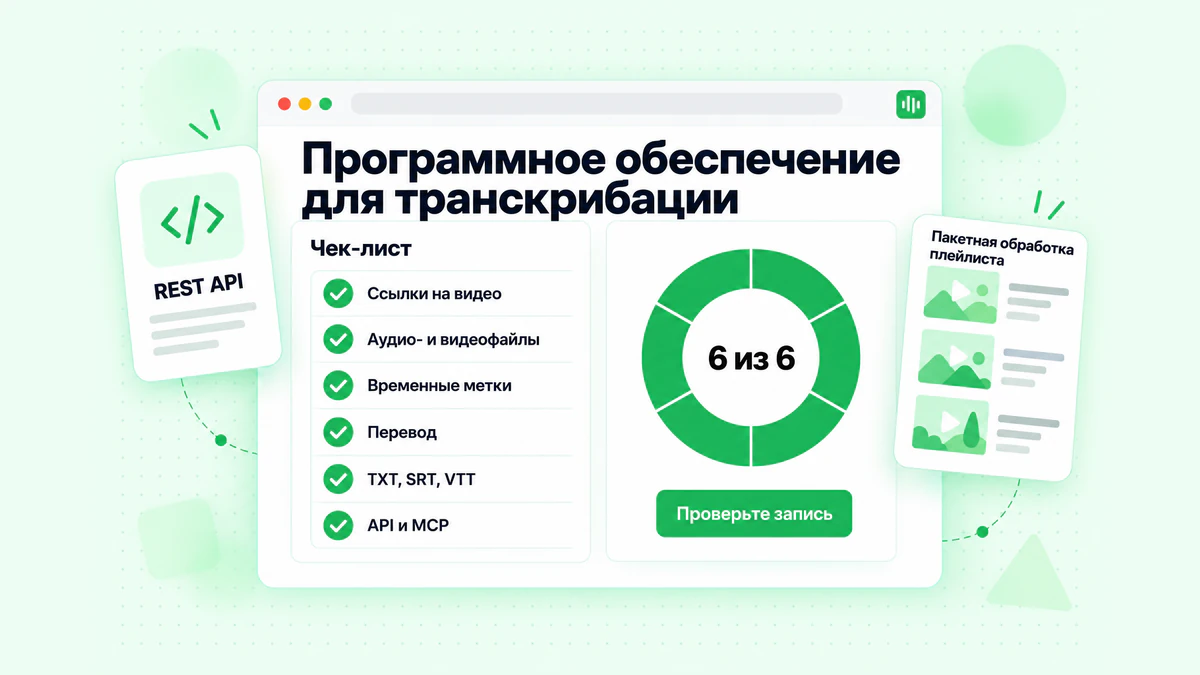 Чек-лист программного обеспечения для транскрибации: источники, форматы файлов, временные метки, языки, варианты экспорта и доступ к API