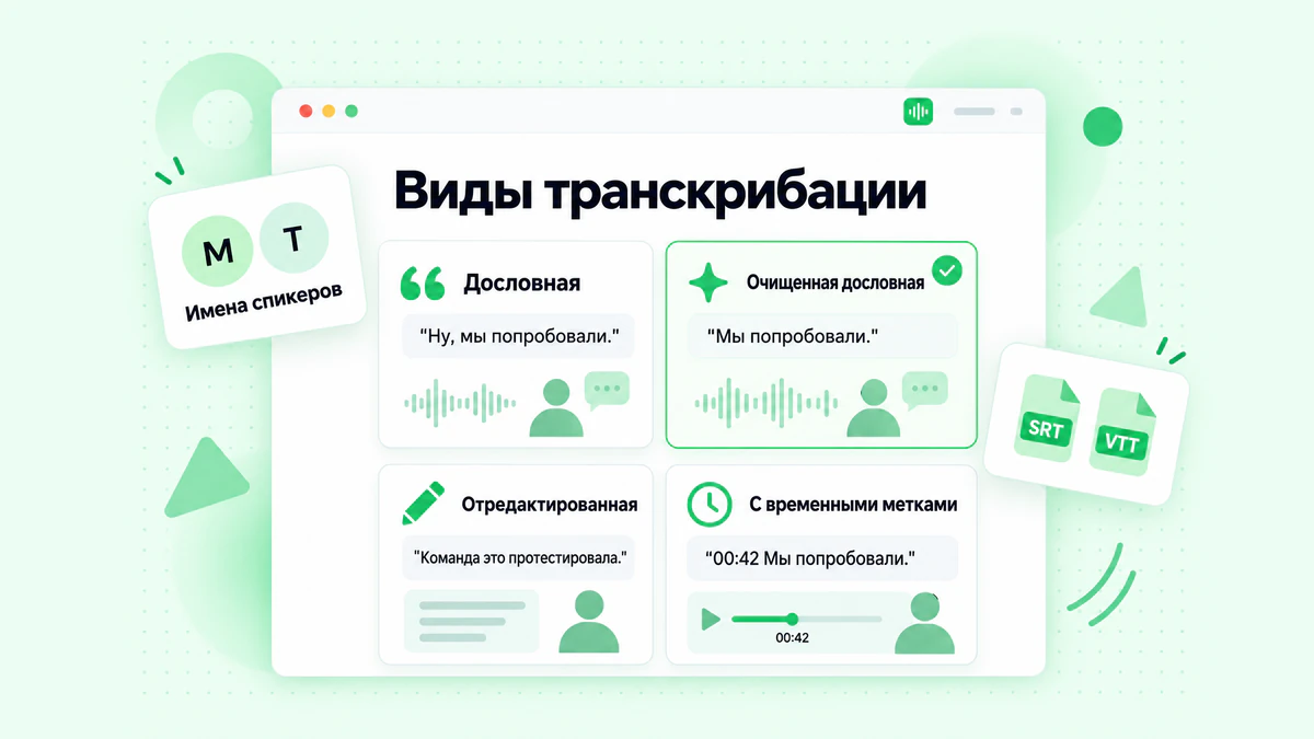 Виды транскрибации: четыре карточки для дословной, очищенной дословной, отредактированной транскрибации и транскрибации с временными метками