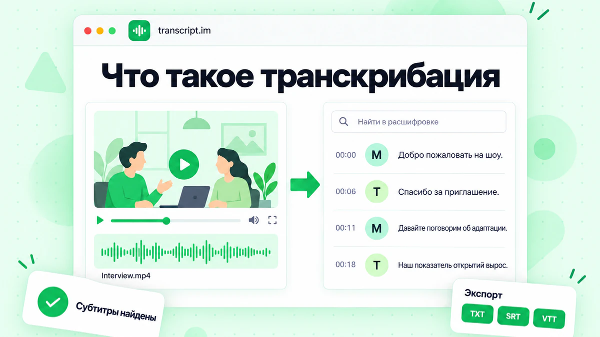 Инфографика о транскрибации: интервью преобразовано в текст с возможностью поиска