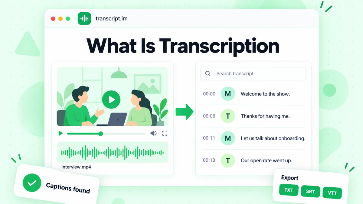 what is transcription infographic showing an interview video converted into a searchable transcript