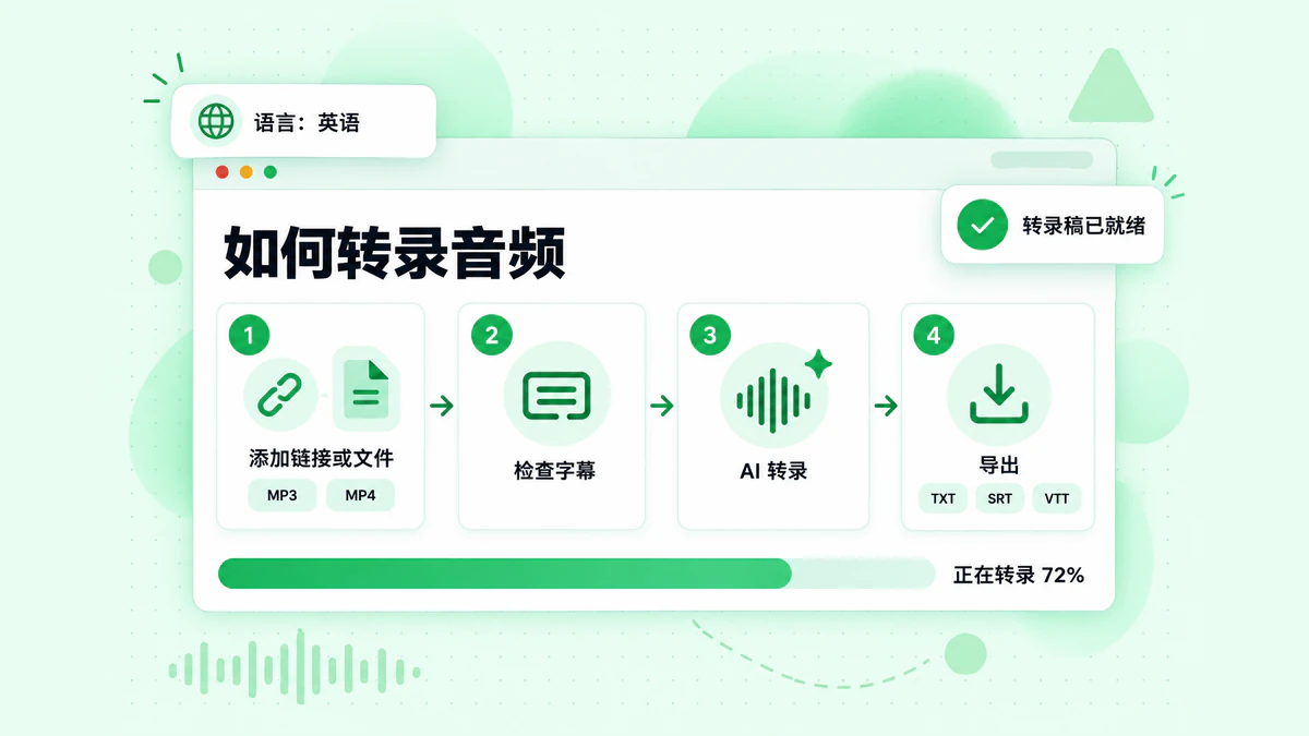 如何转录音频:输入链接或文件,检查字幕,使用 AI 转录音频,输出带时间戳的转录稿