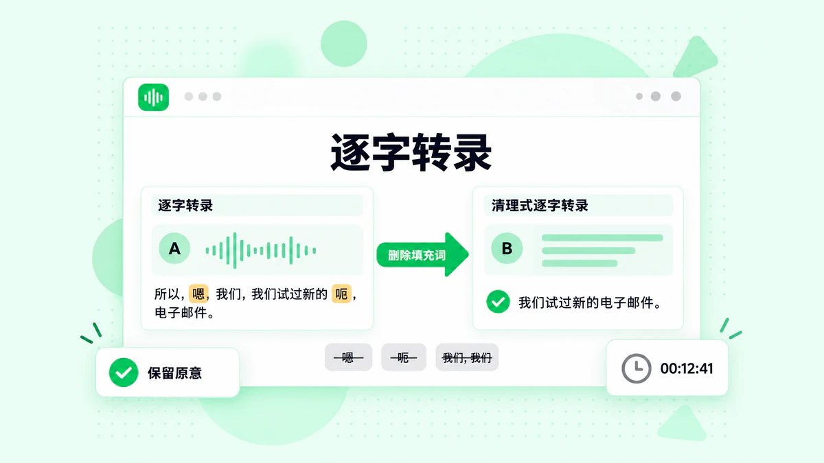 逐字转录与清理式逐字转录对比:同一句包含填充词和说话中断的句子,以及清理后的版本