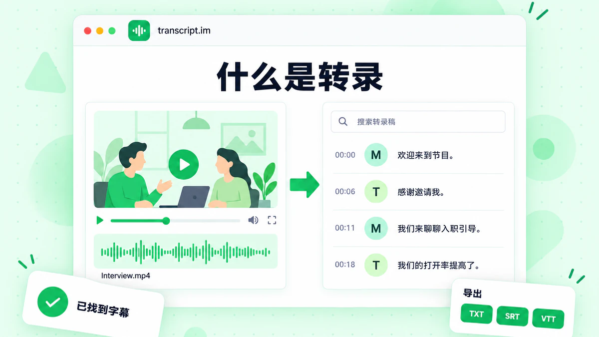 什么是转录:将录音转换为带时间戳的文字稿,并包含说话人轮次、导出格式和搜索栏