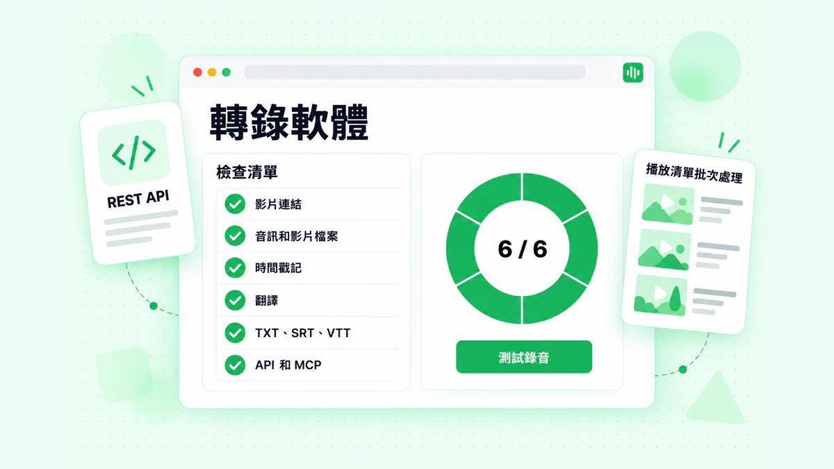 轉錄軟體檢查清單:來源、檔案格式、時間戳記、語言、匯出選項與 API 存取