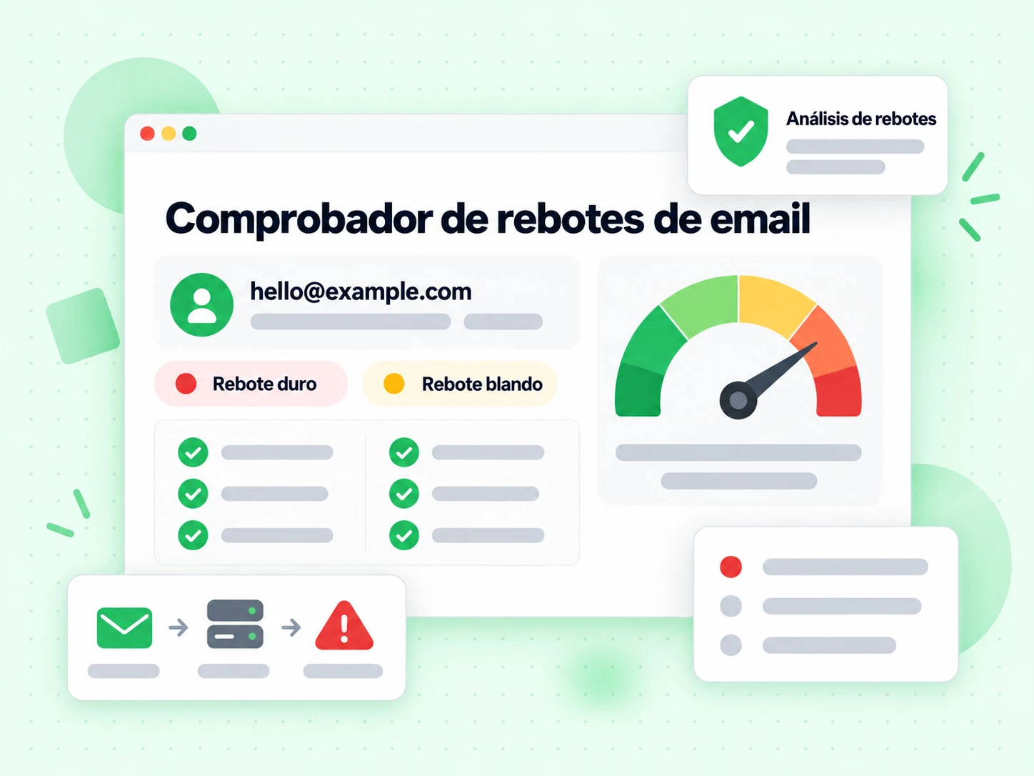Comprobador de rebotes de email muestra una dirección junto a los indicadores Rebote duro y Rebote blando
