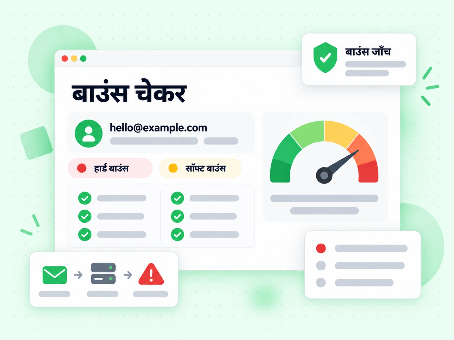 बाउंस चेकर एक ईमेल पते के पास हार्ड बाउंस और सॉफ्ट बाउंस फ़्लैग दिखाता है
