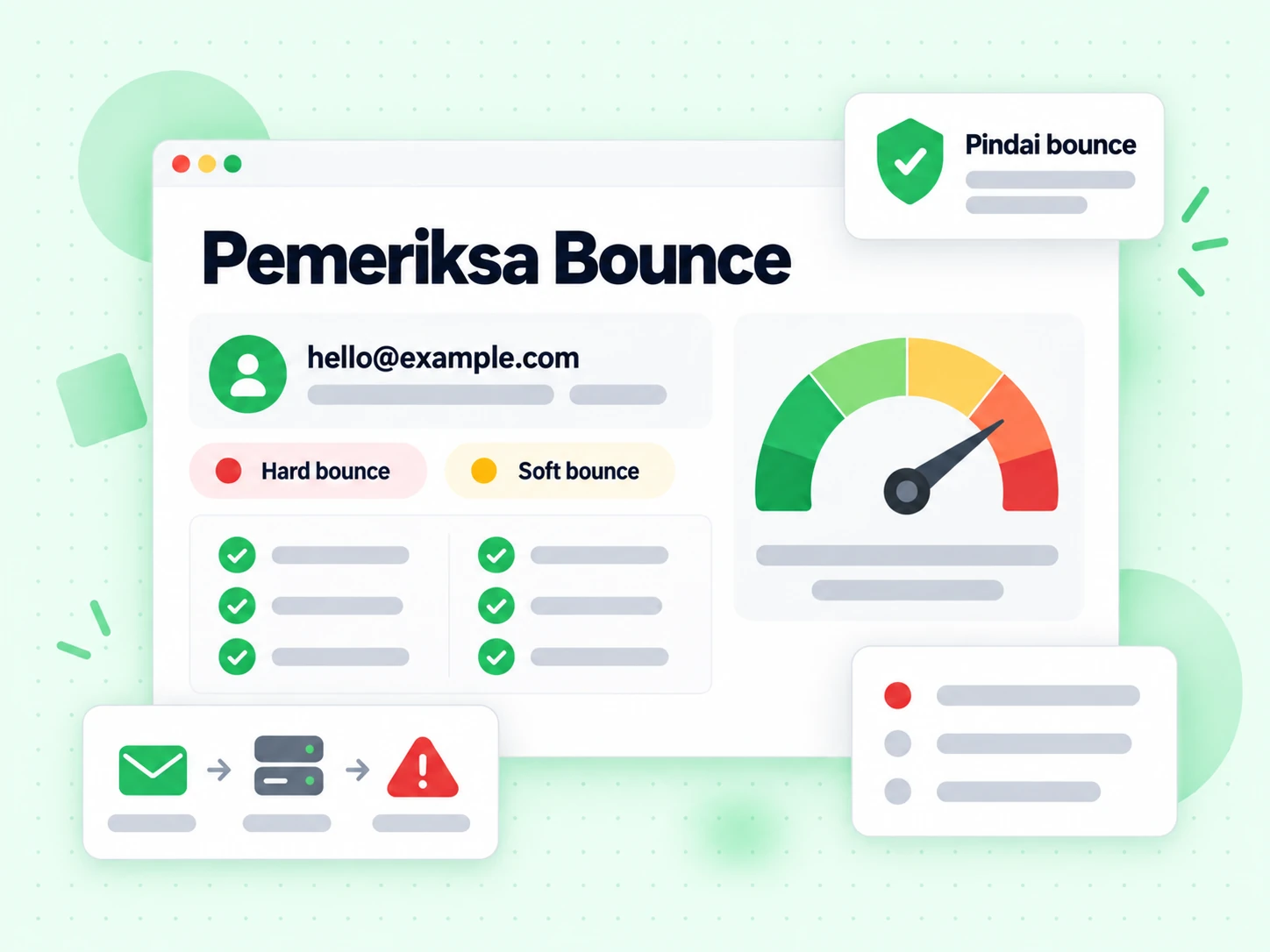 Pemeriksa Bounce menampilkan satu alamat email di samping flag hard bounce dan soft bounce