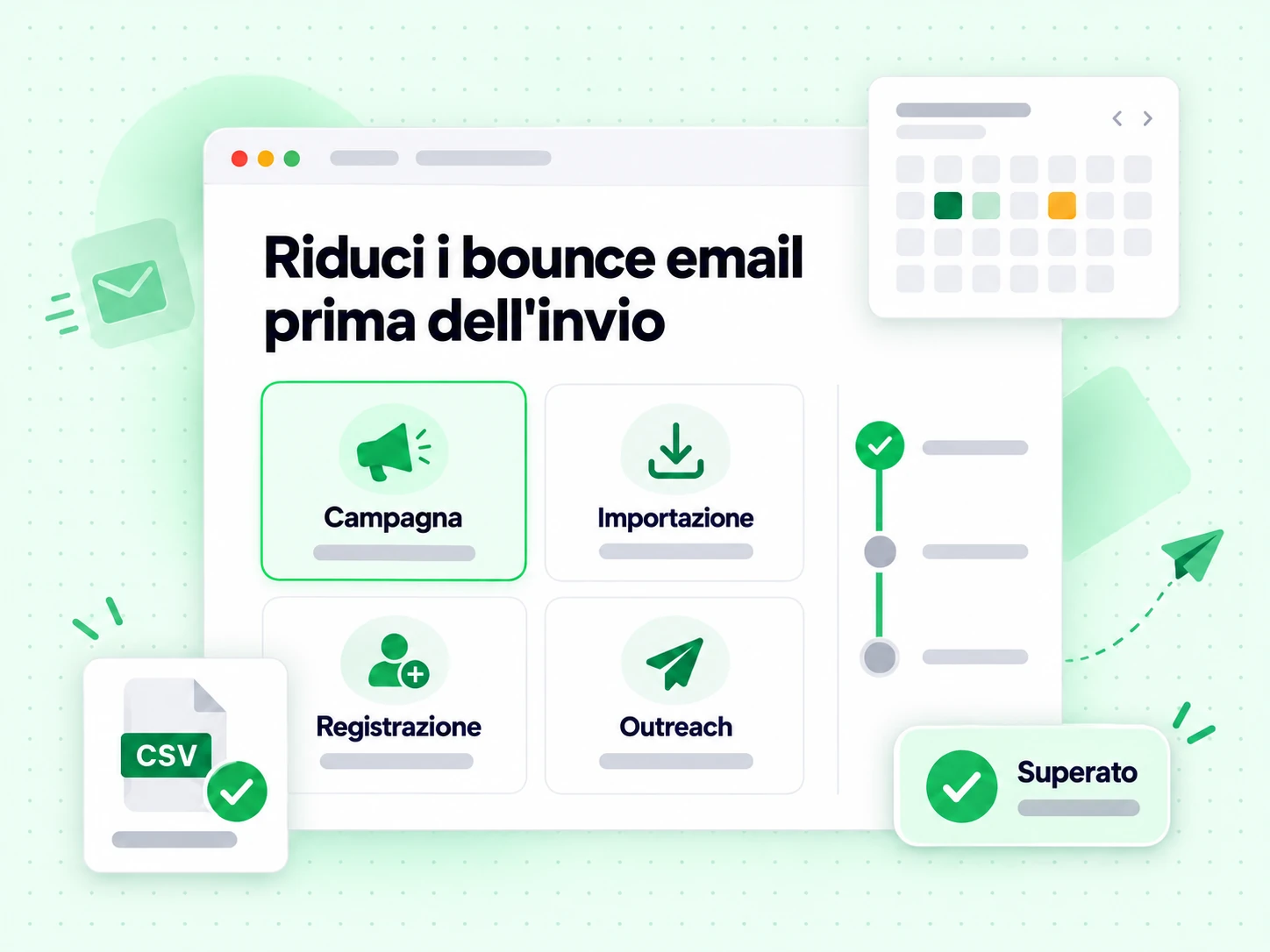 Riduci i bounce email prima dell'invio in campagne, import, registrazioni e attività di outreach