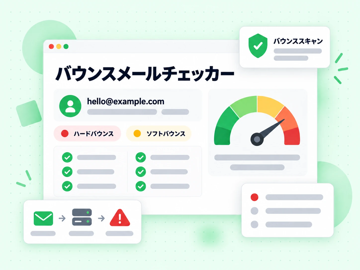 1 件のメールアドレスの横にハードバウンスとソフトバウンスのフラグ、バウンススキャンを示すバウンスメールチェッカー。