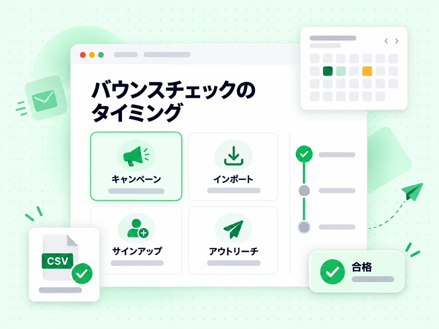 キャンペーン、インポート、サインアップ、アウトリーチの各場面に合格を添えたバウンスチェックのタイミング。
