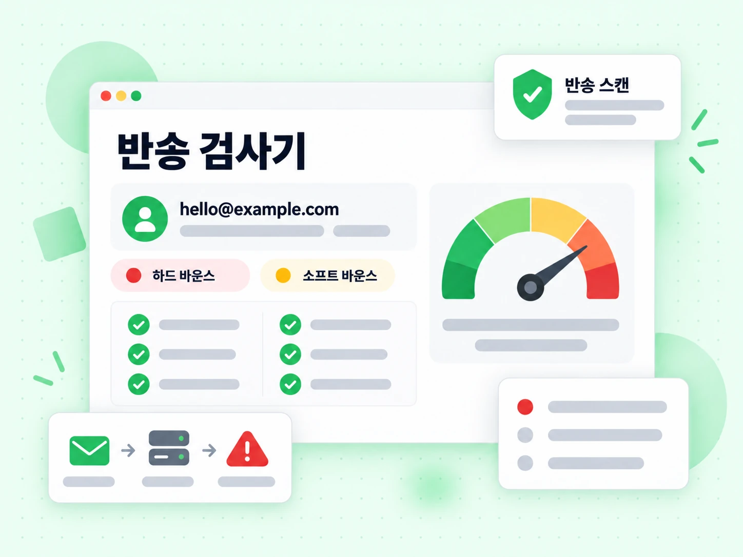 반송 검사기가 이메일 주소 하나 옆에 하드 반송과 소프트 반송 플래그를 표시합니다