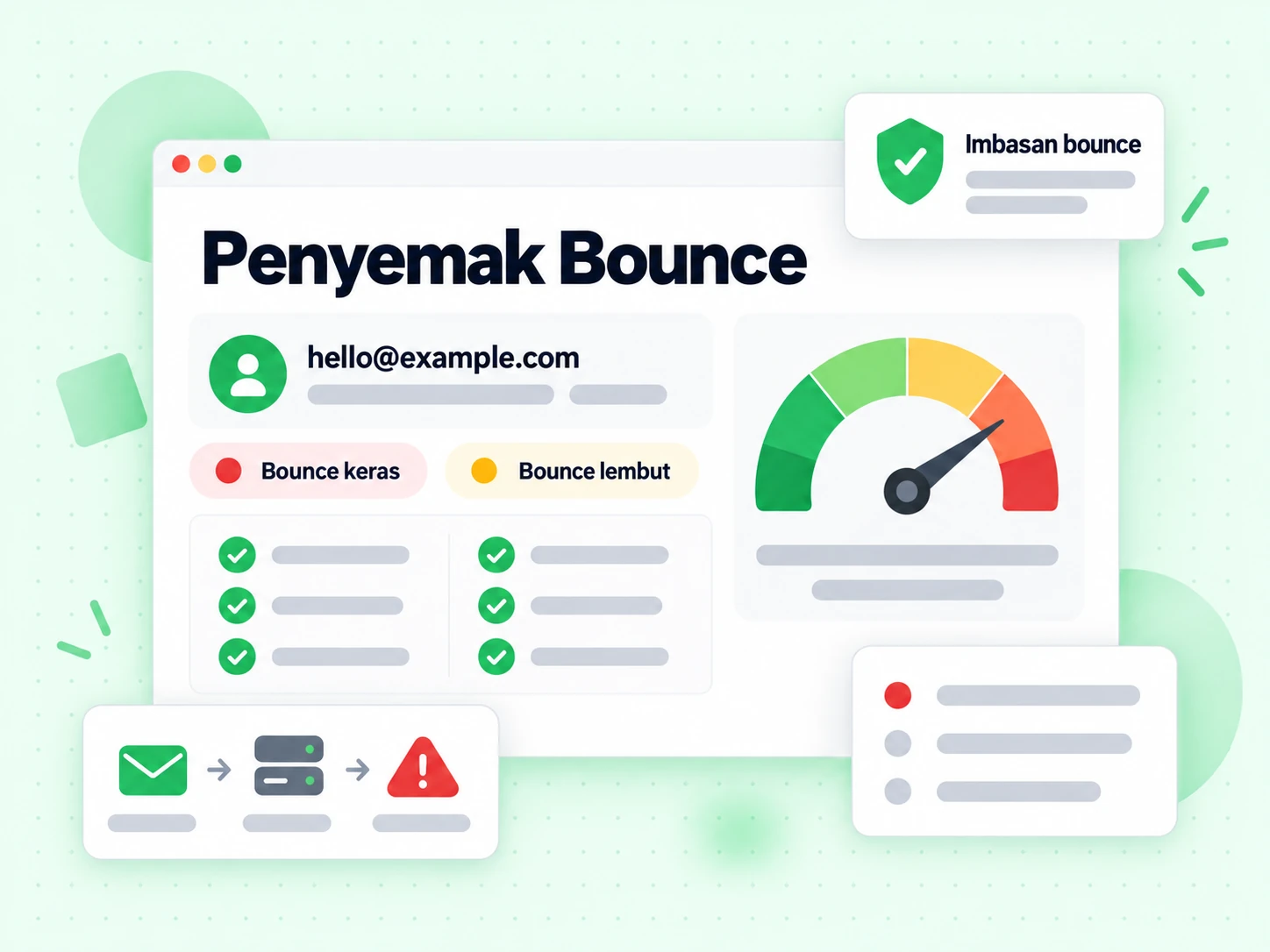 Penyemak Bounce memaparkan satu alamat e-mel bersebelahan tanda Bounce keras dan Bounce lembut.