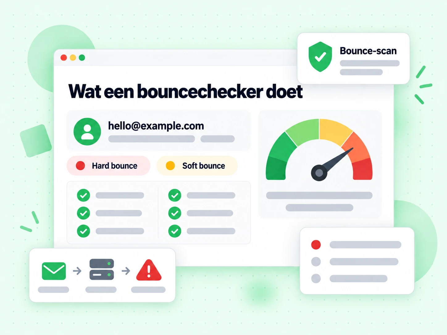 Wat een bouncechecker doet met één e-mailadres naast hard-bounce- en soft-bounce-markeringen