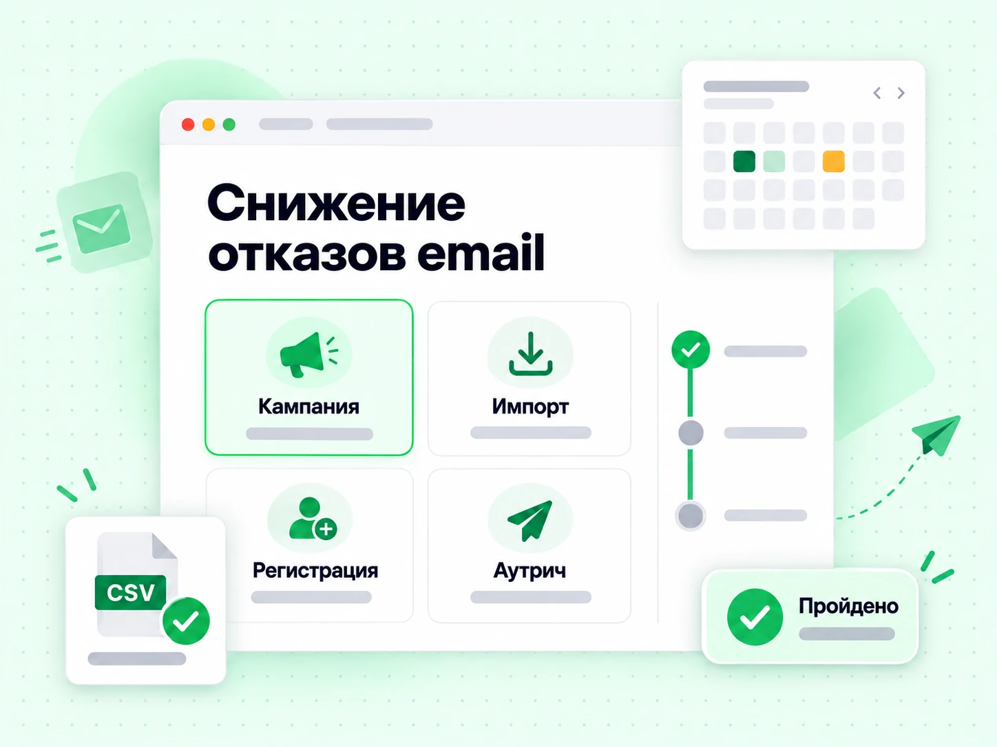 Снижение отказов email на этапах кампании, импорта, регистрации и рассылки
