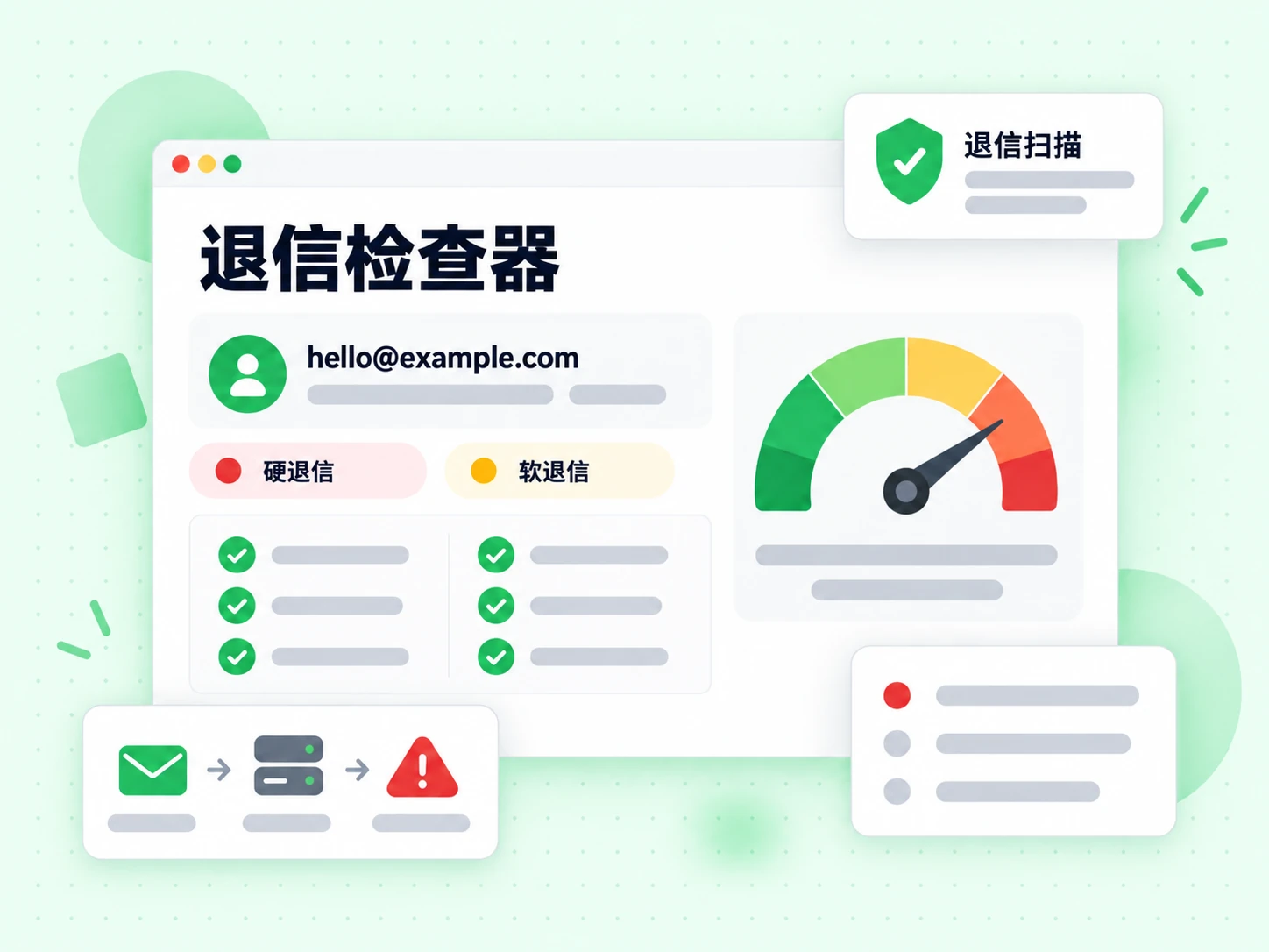 退信检查器展示一个邮箱地址，旁边标注硬退信与软退信，正在进行退信扫描