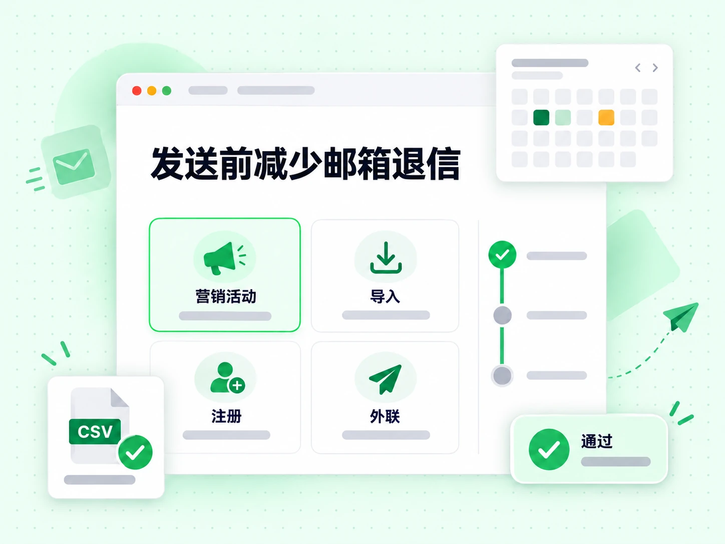 发送前减少邮箱退信的场景卡片覆盖营销活动、导入、注册与外联，均标注通过