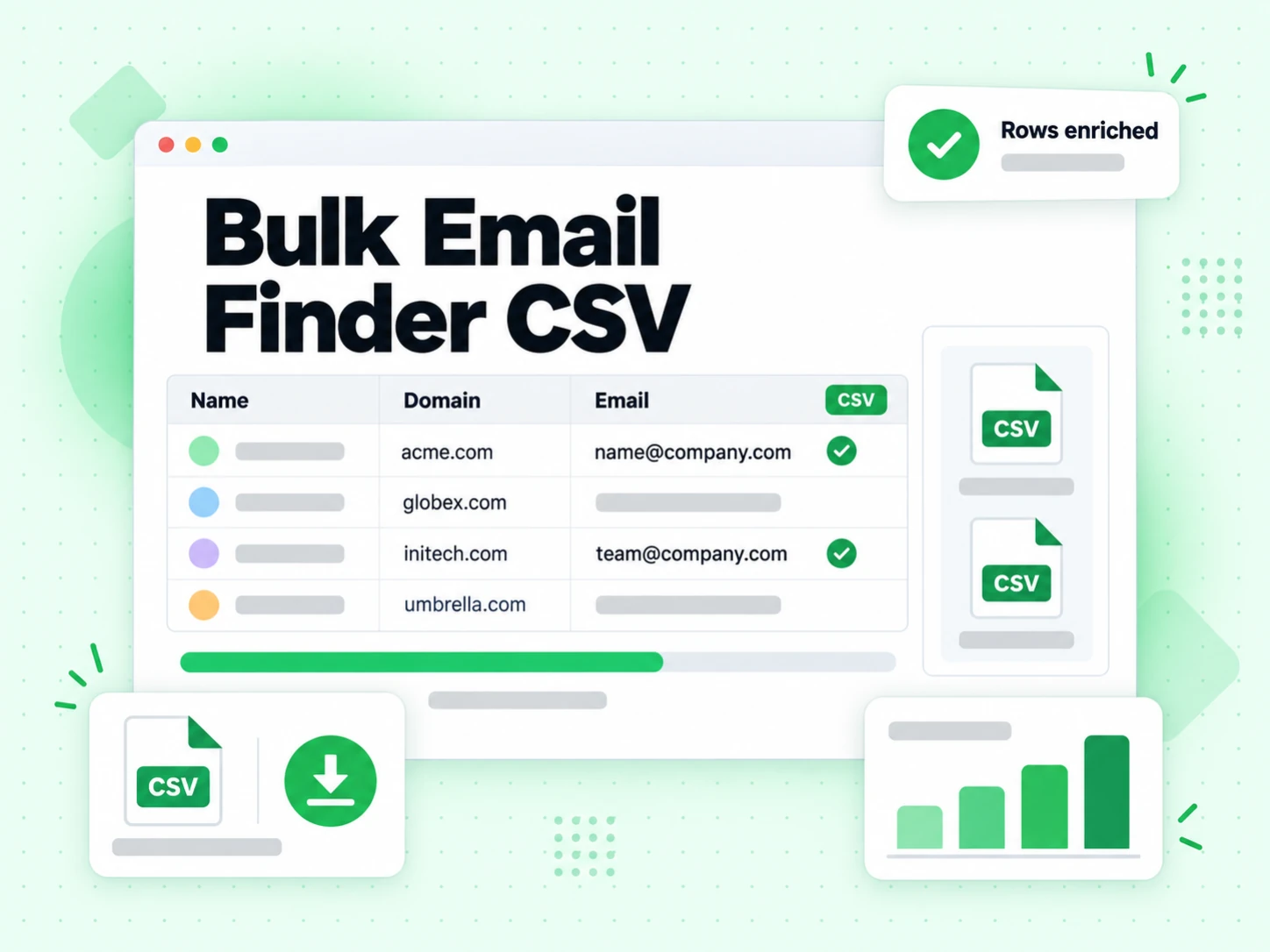 Bulk Email Finder CSV list filling missing work emails one row at a time