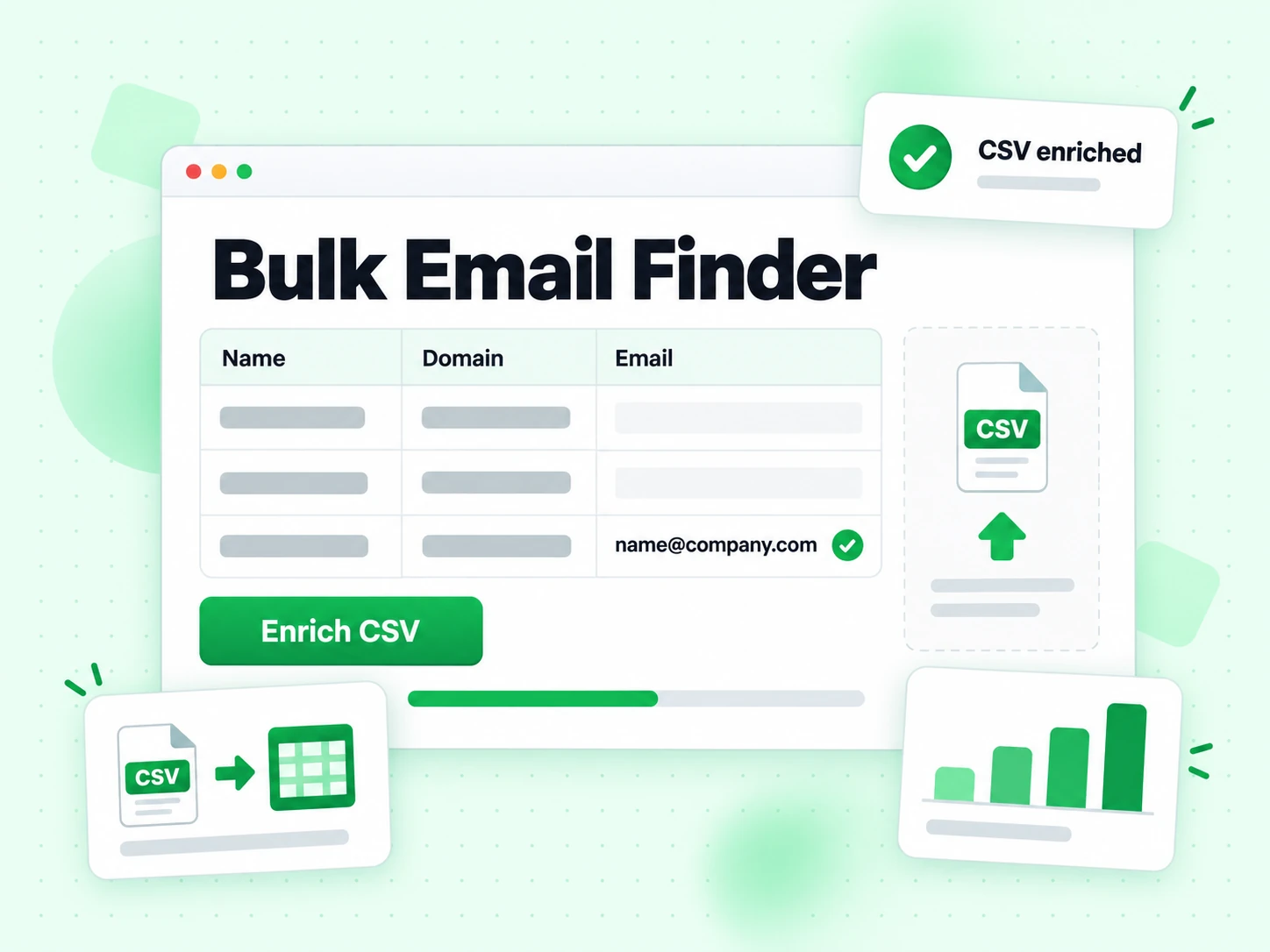 Bulk Email Finder enriching a CSV table with Name, Domain, and Email columns