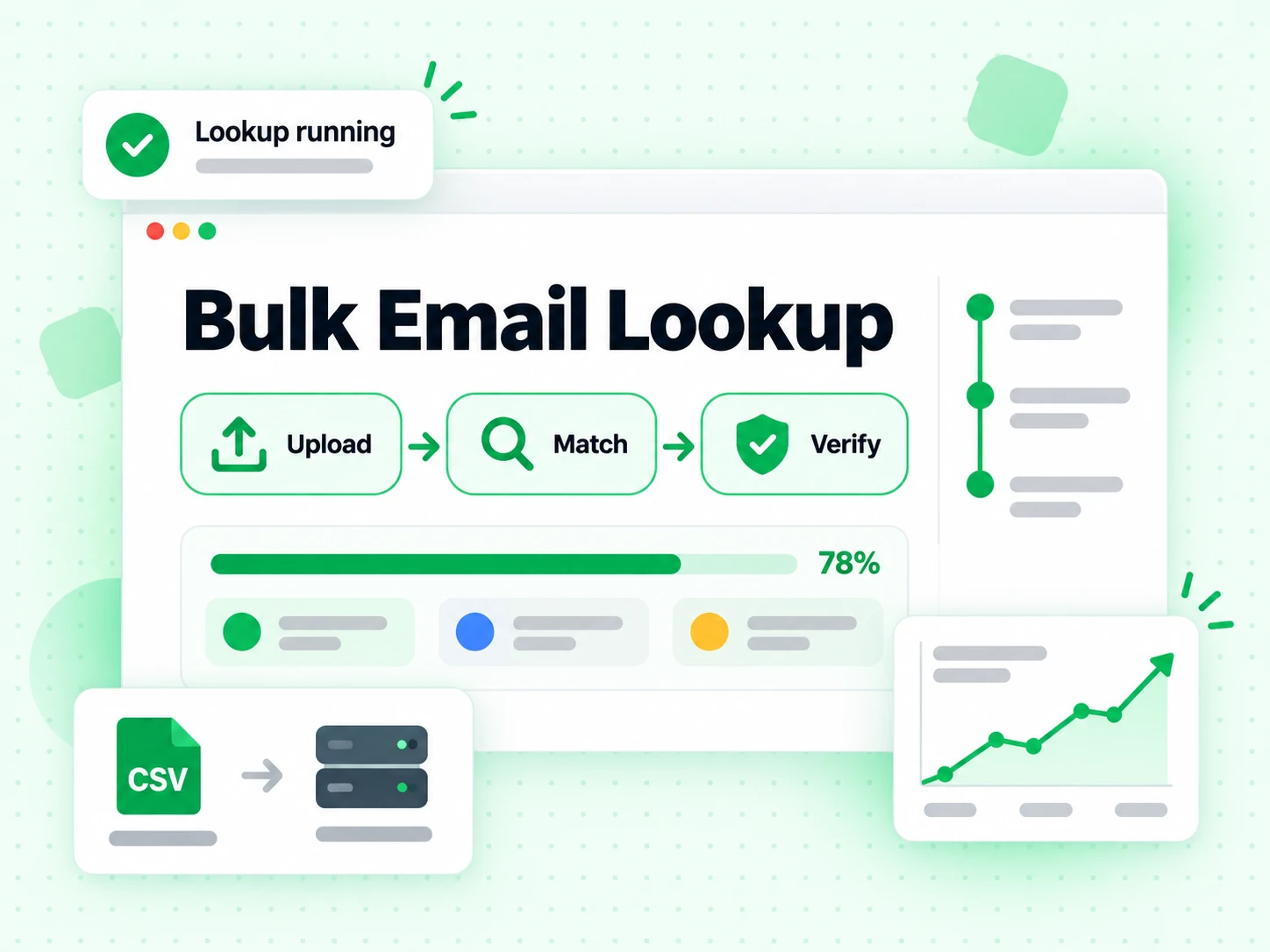Bulk Email Lookup uploading a CSV and returning verified work emails