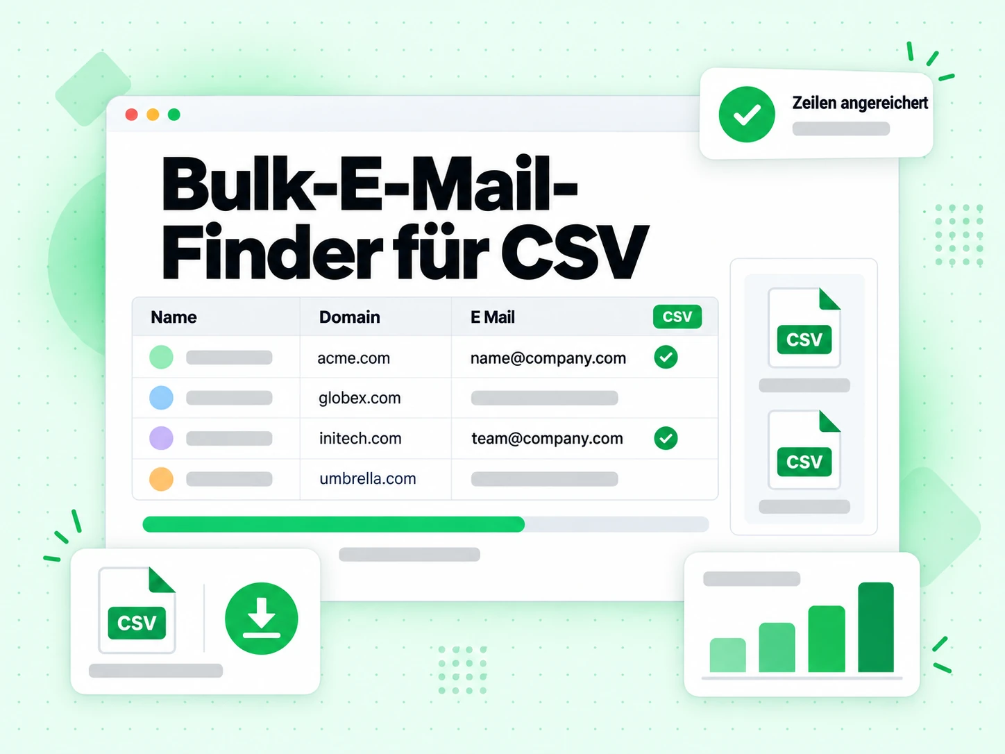 Bulk-E-Mail-Finder für CSV füllt fehlende geschäftliche E-Mails Zeile für Zeile auf