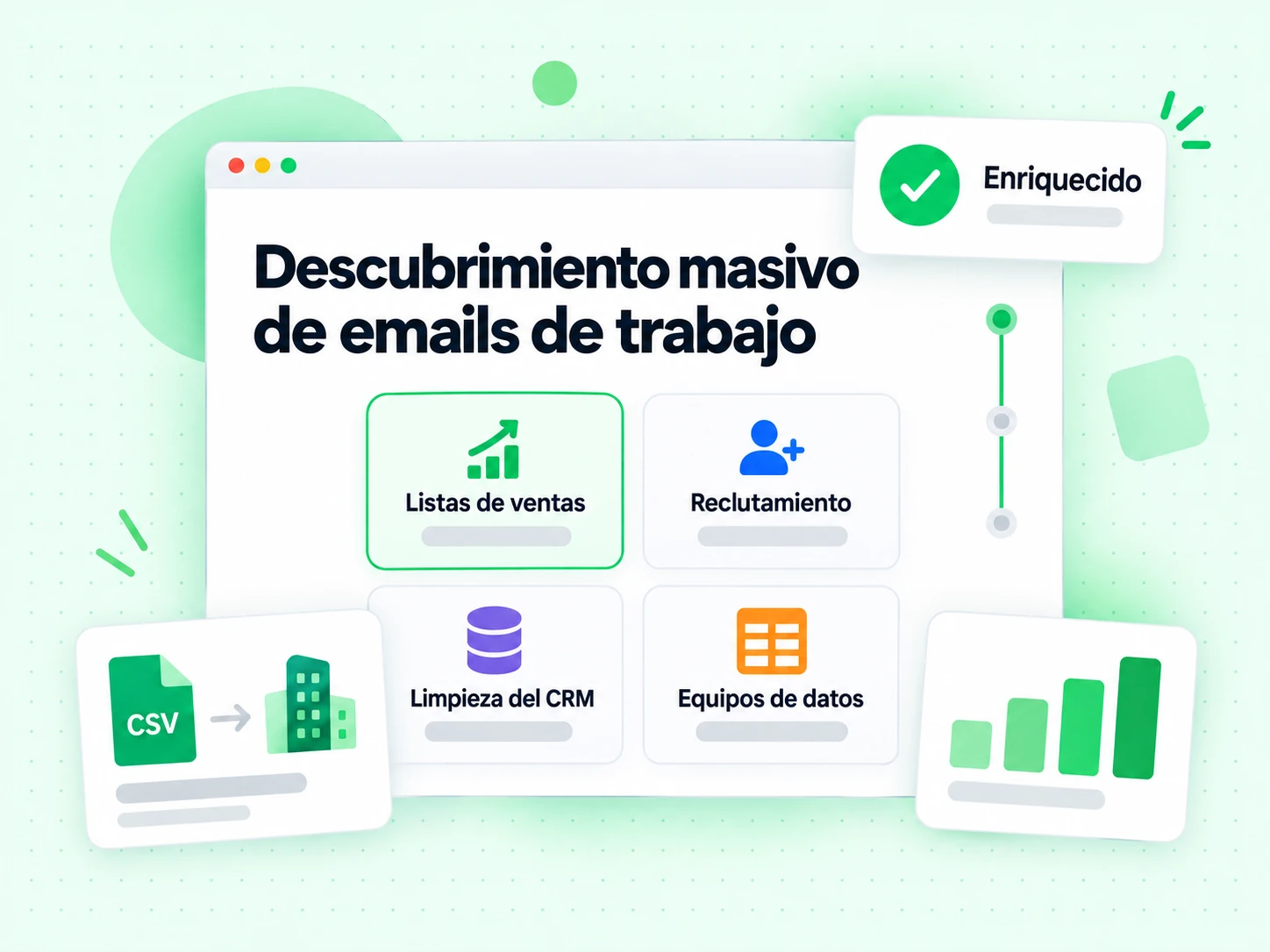 Descubrimiento masivo de emails de trabajo para Listas de ventas, Reclutamiento y Limpieza del CRM