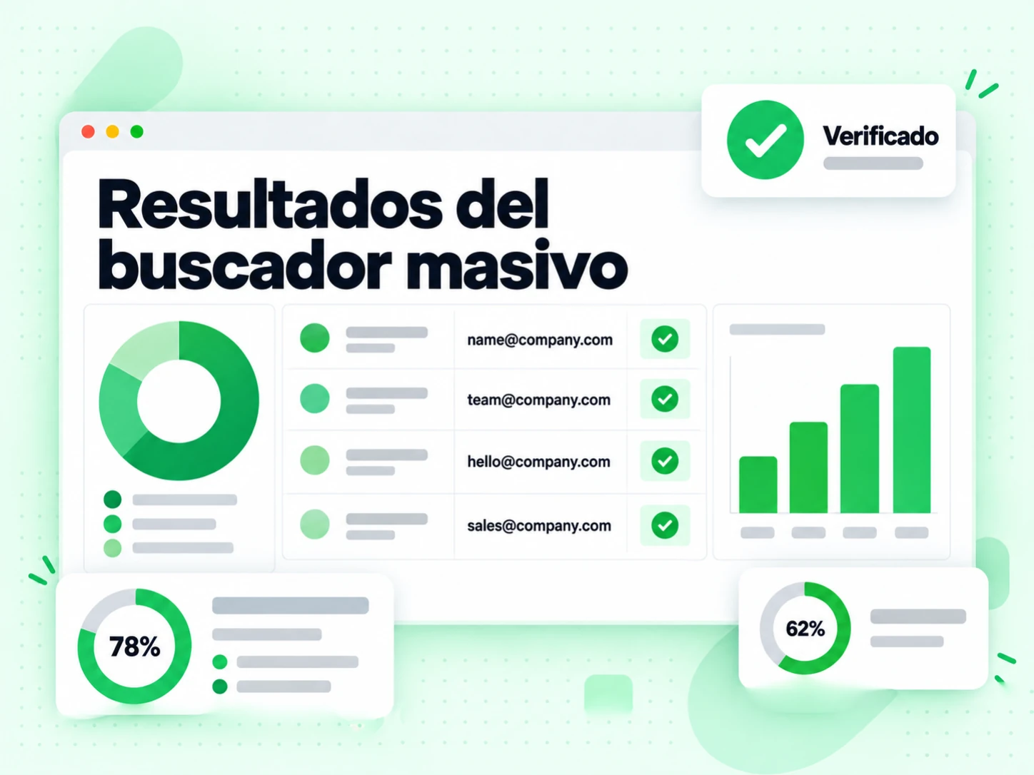 Resultados del buscador masivo en tabla con insignia Verificado junto a cada email de trabajo encontrado