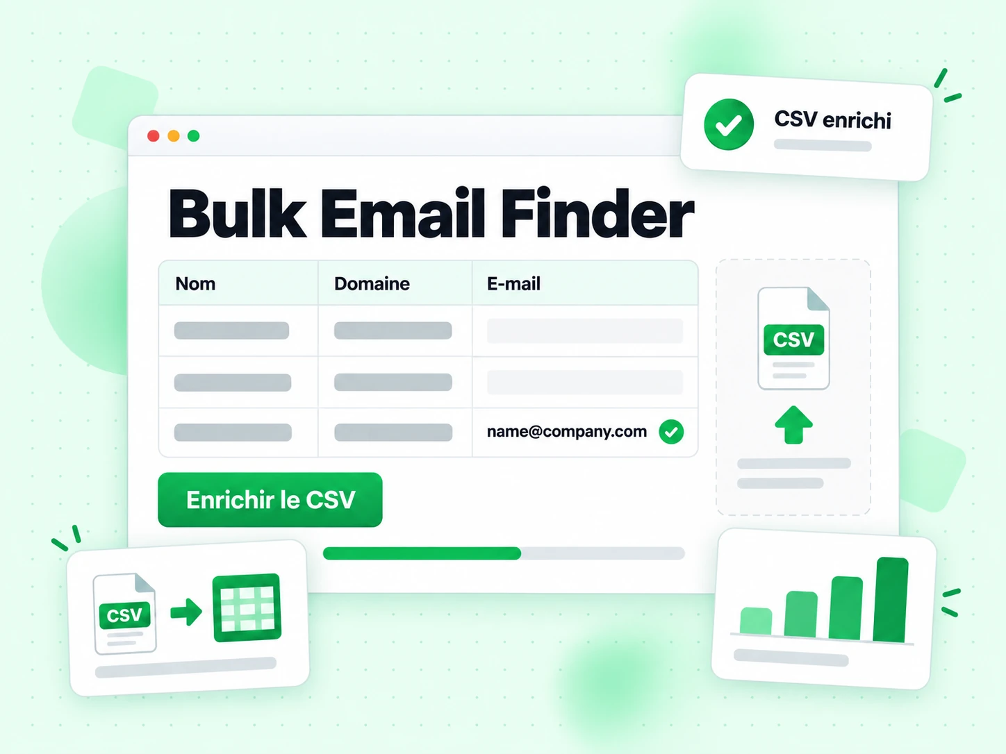 Bulk Email Finder : interface avec Nom, Domaine, E-mail, Enrichir le CSV, CSV enrichi