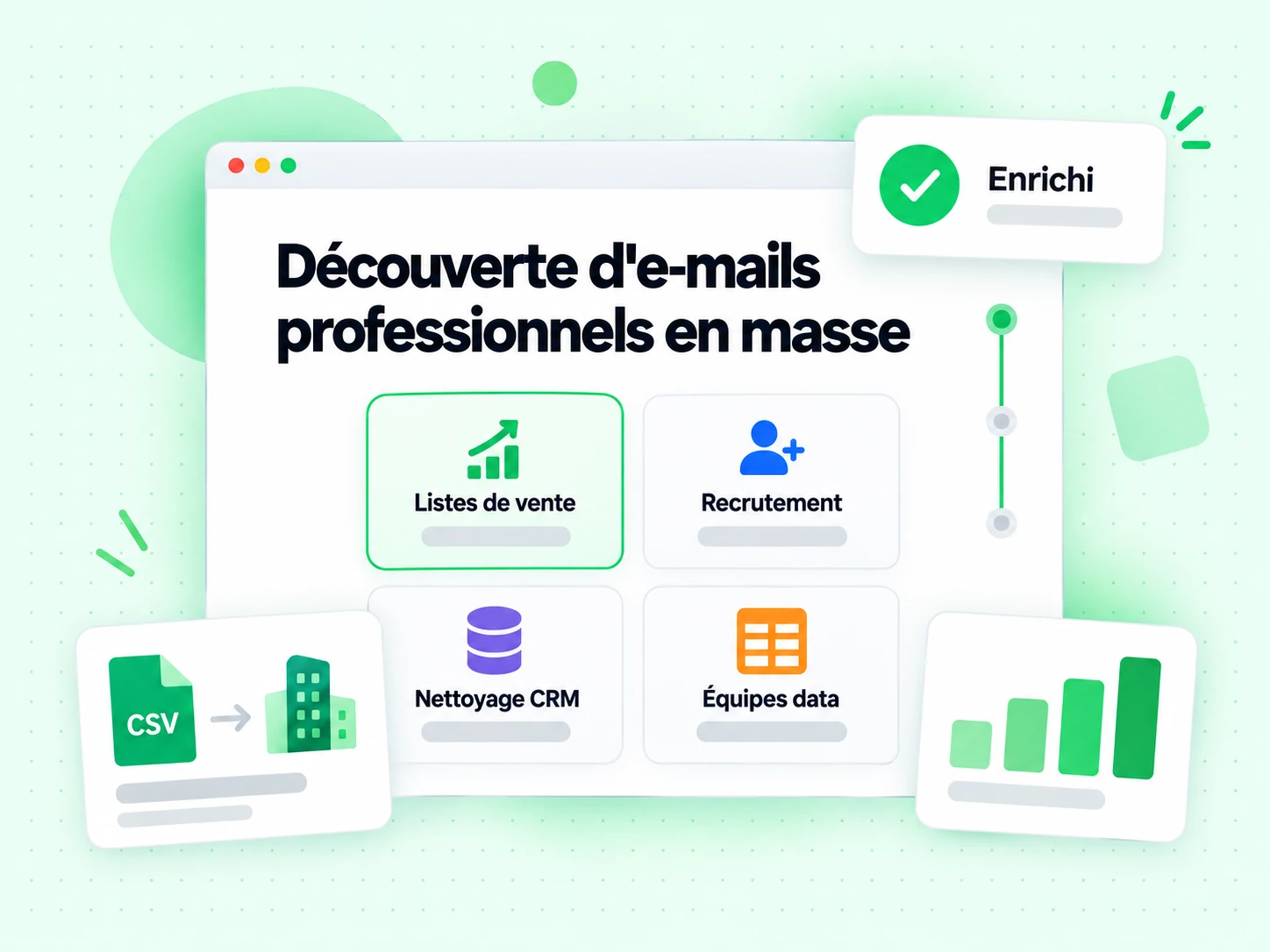 Découverte d'e-mails professionnels en masse : interface avec Listes de vente, Recrutement, Nettoyage CRM, Équipes data