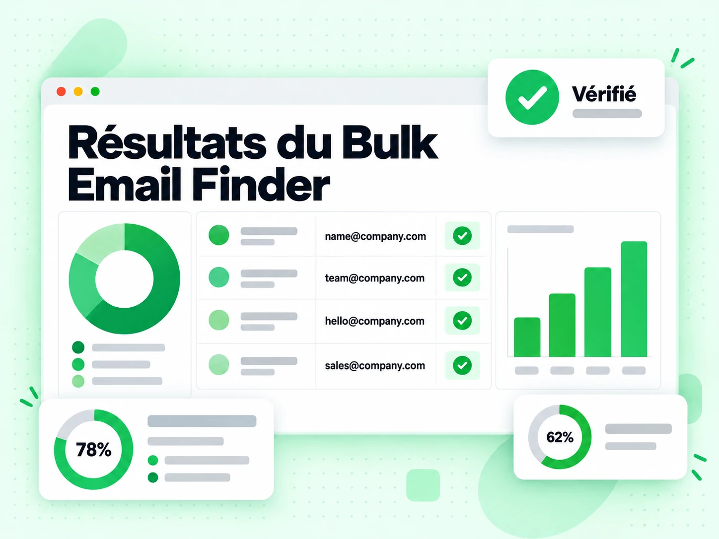 Résultats du Bulk Email Finder : interface avec Vérifié, ~\g6i6Ք* XY$
K.?MT
J Fdb, ~_PN_ZRyLH