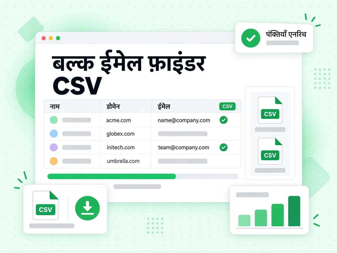 बल्क ईमेल फ़ाइंडर CSV सूची एक-एक पंक्ति करके अनुपस्थित वर्क ईमेल भरती है