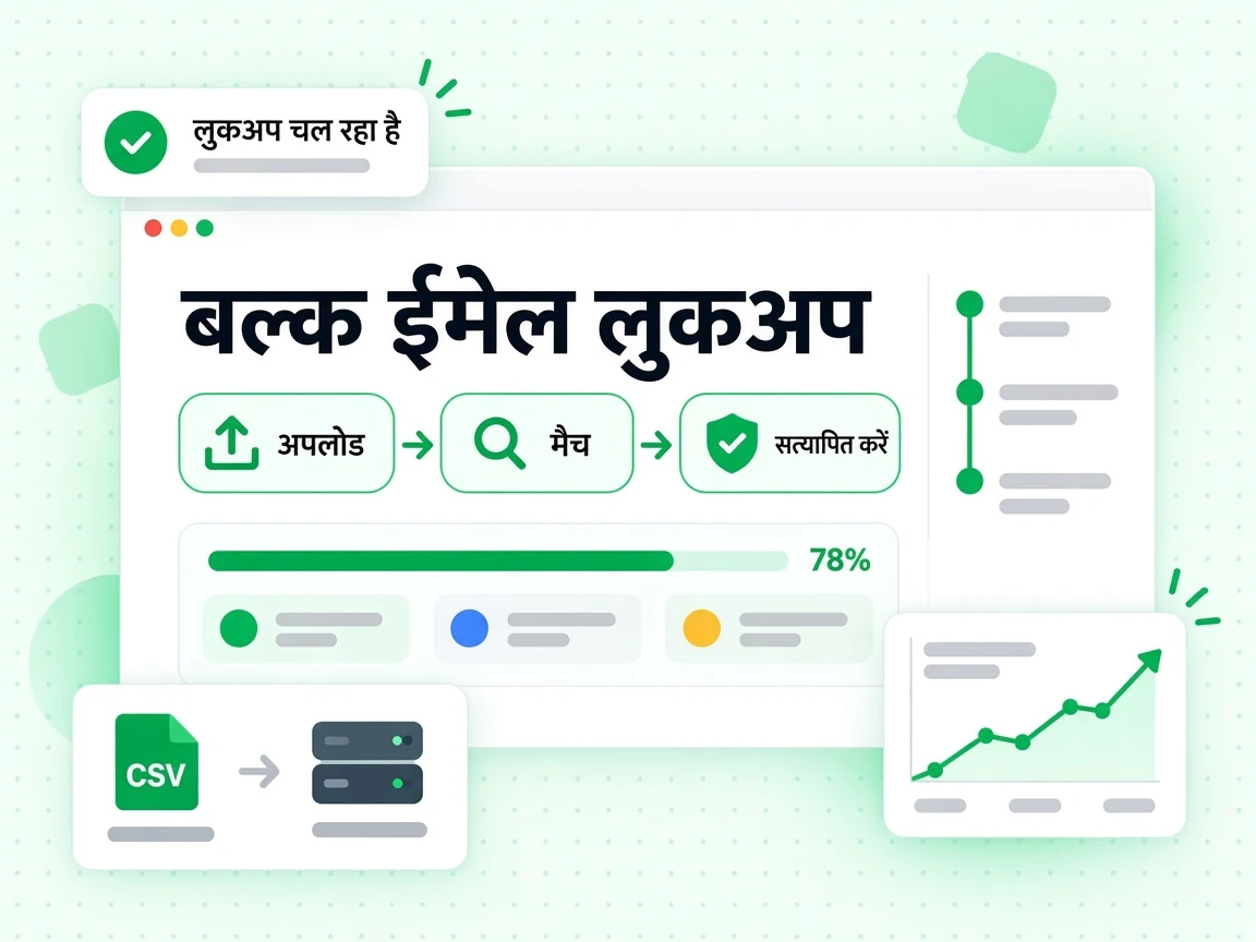 बल्क ईमेल लुकअप CSV अपलोड करके सत्यापित वर्क ईमेल लौटाता है