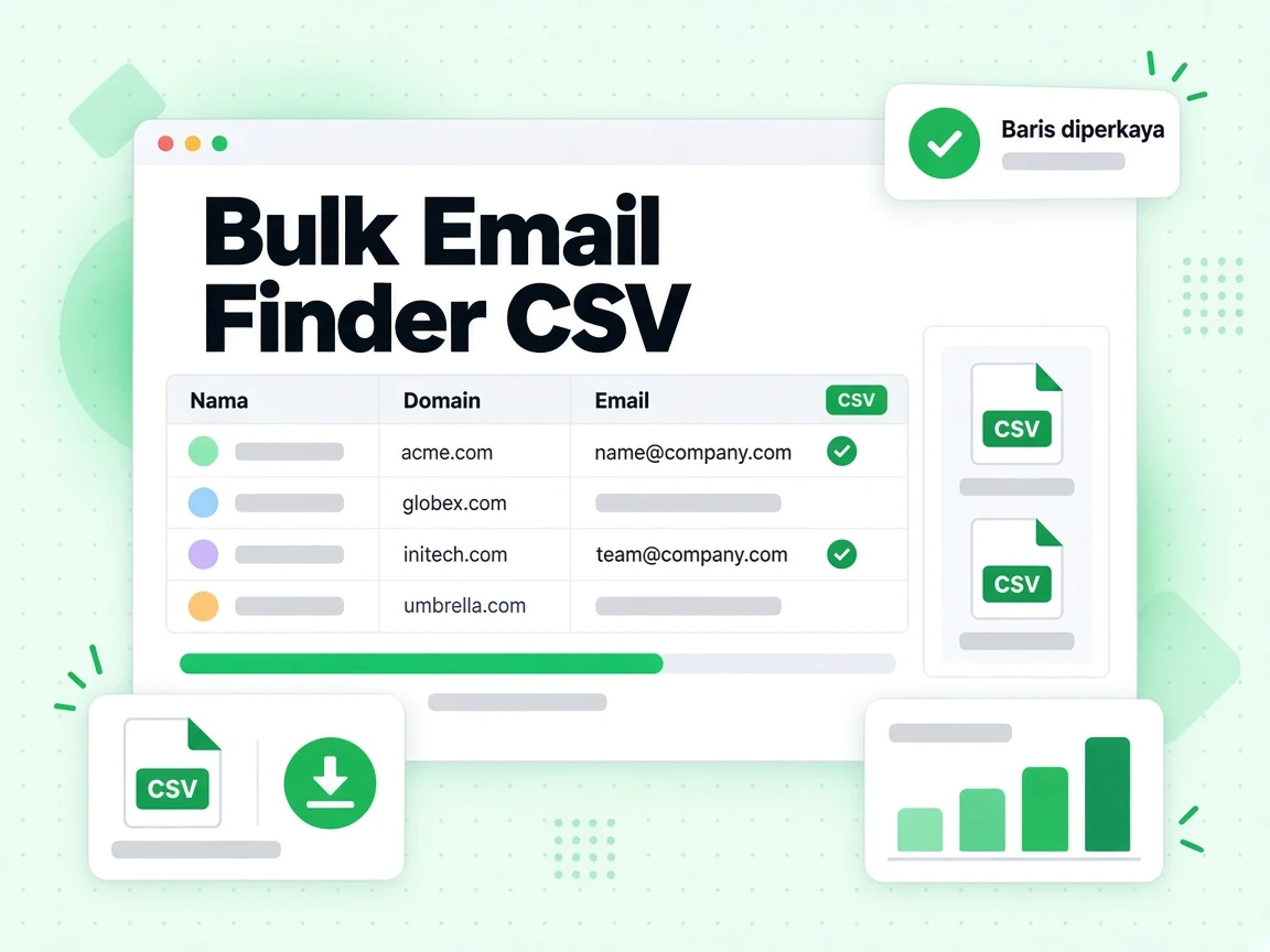 Bulk Email Finder CSV: daftar mengisi email kerja yang kosong baris demi baris