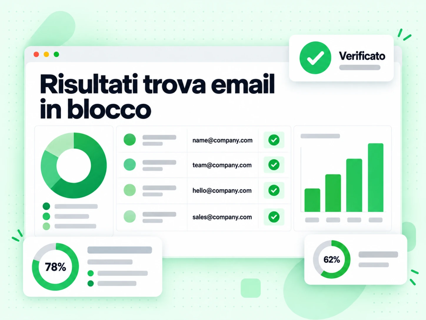Risultati trova email in blocco: tabella con email di lavoro verificate in ogni riga