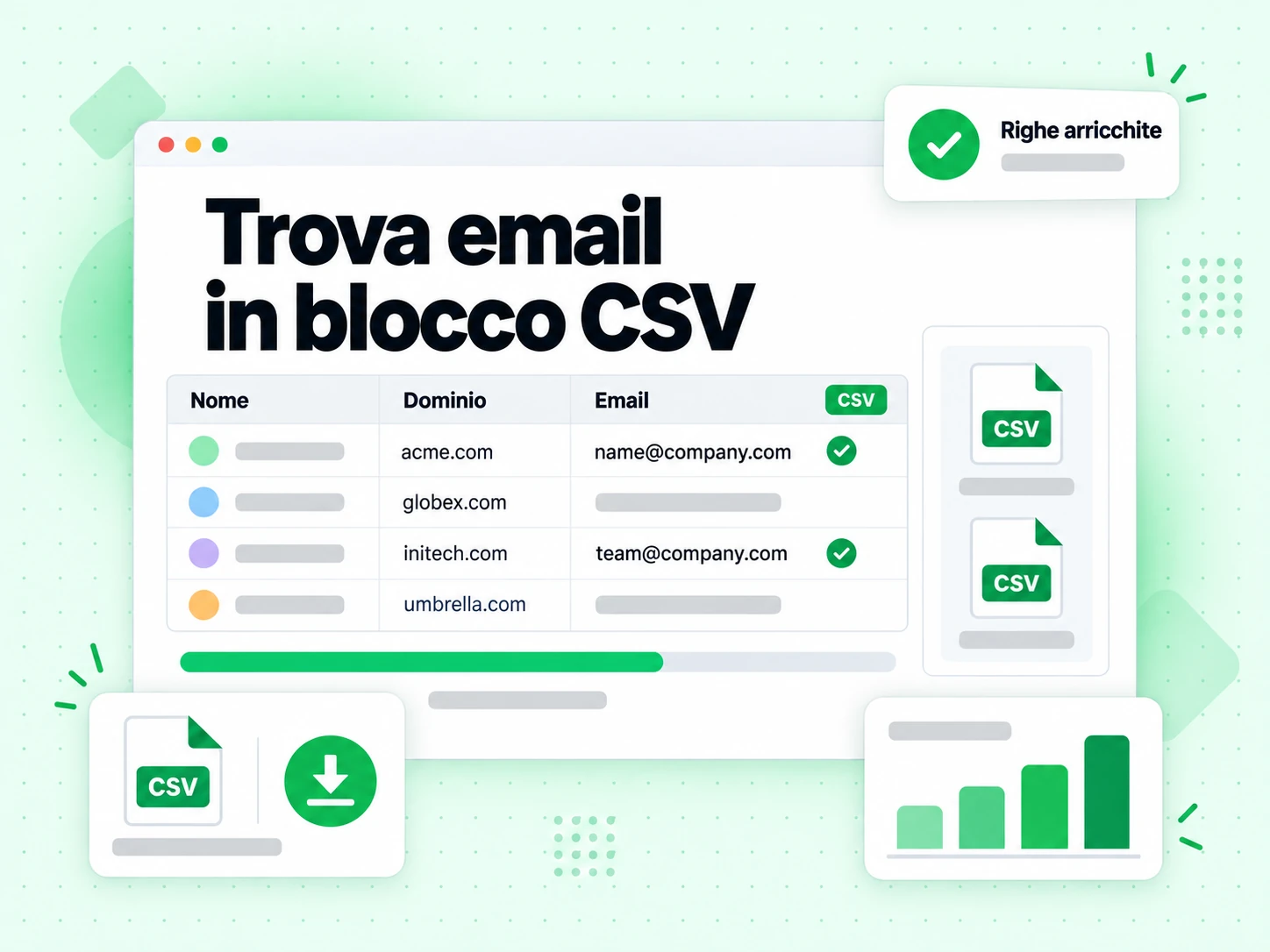Trova email in blocco CSV: la lista riempie le email di lavoro mancanti riga per riga
