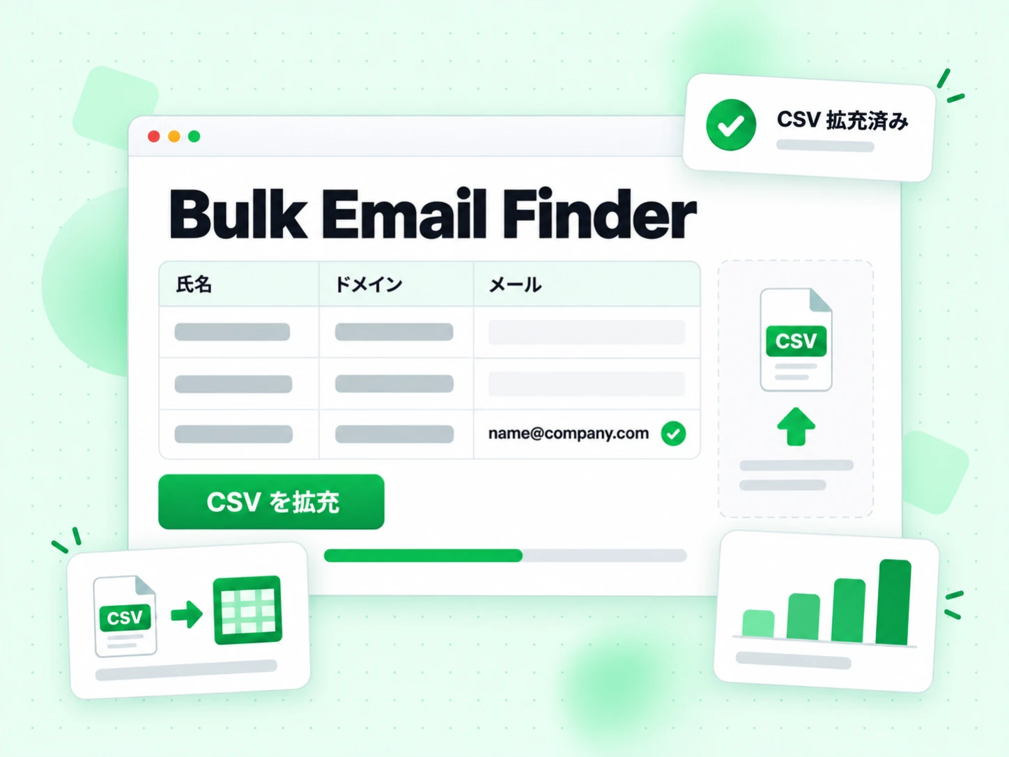 氏名、ドメイン、メールの列がある CSV を拡充し、CSV 拡充済みを示す Bulk Email Finder。