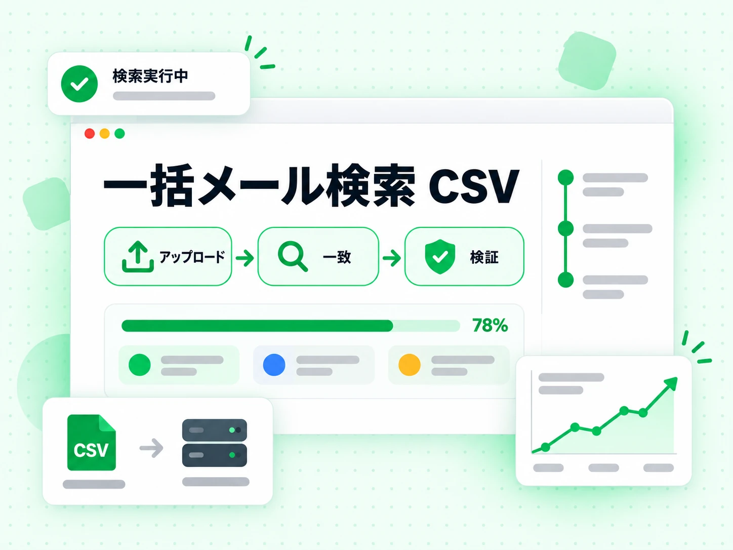 アップロードした CSV を一致と検証で仕事用メールにし、検索実行中を示す一括メール検索 CSV。