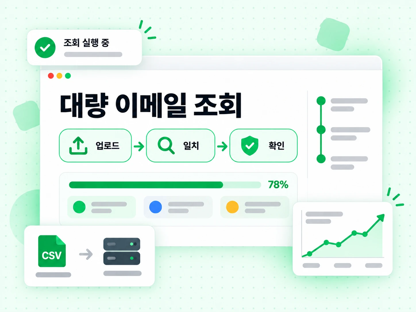 CSV를 업로드하면 검증된 업무용 이메일이 돌아오는 대량 이메일 조회 과정