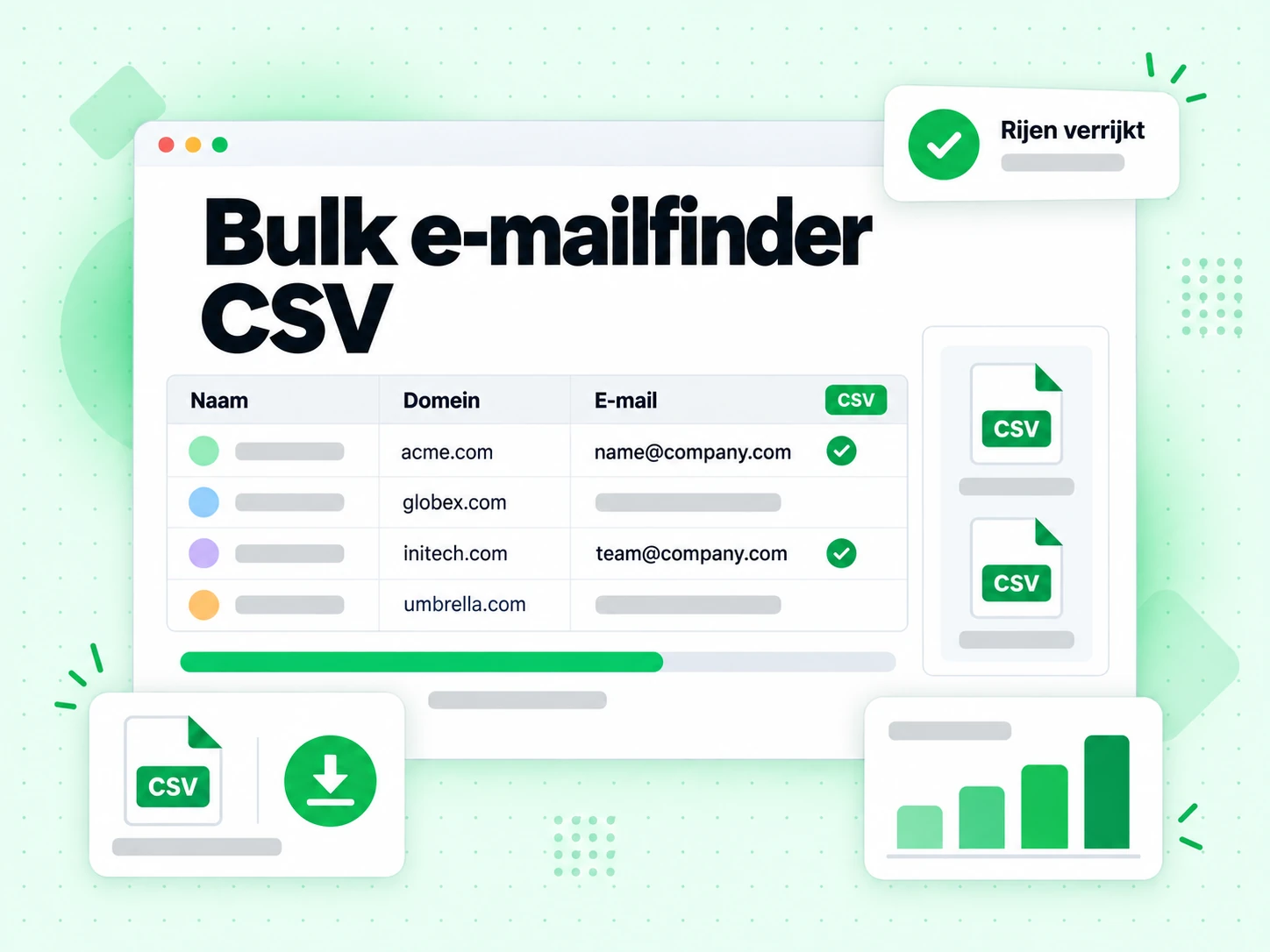 Bulk e-mailfinder CSV lijst die ontbrekende werk-e-mails rij voor rij aanvult